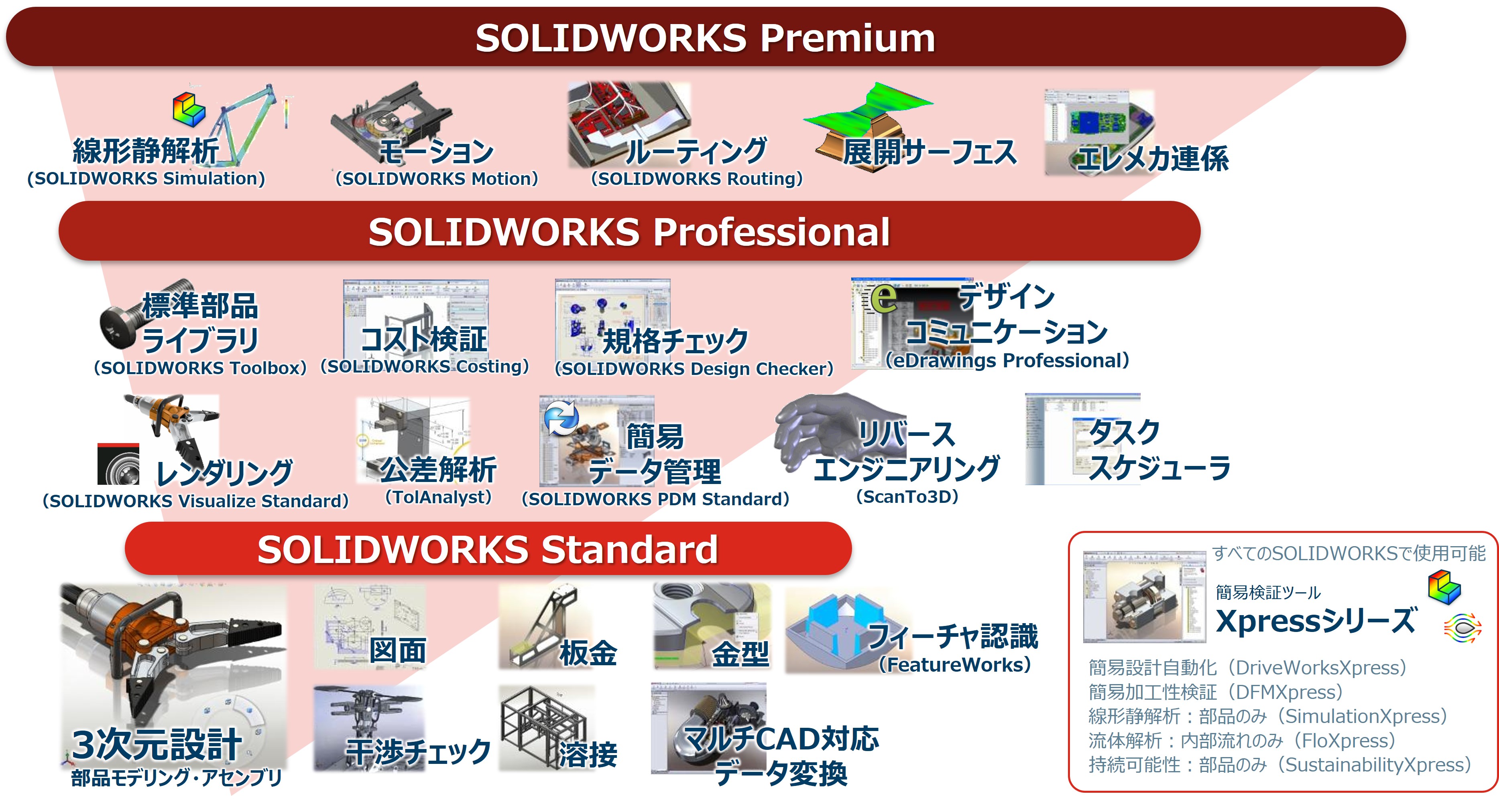 SOLIDWORKS matrix.jpg