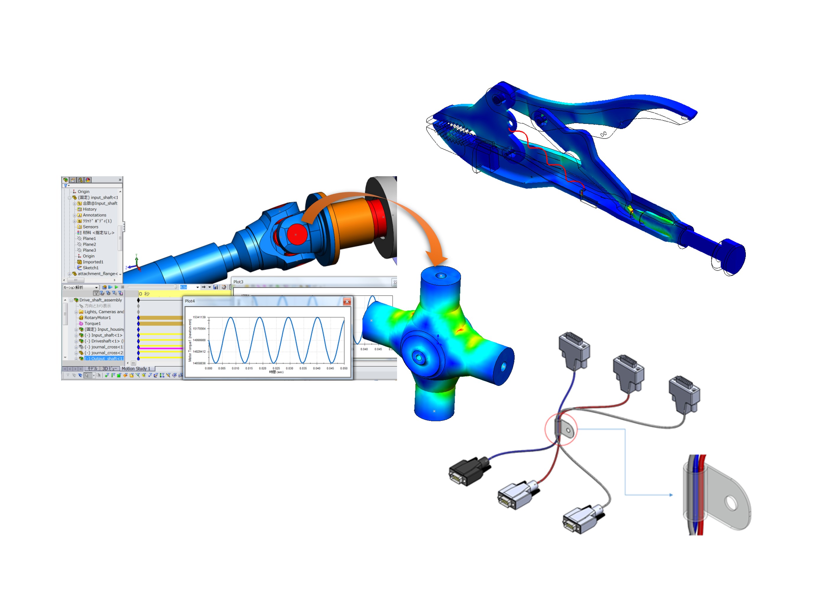 SOLIDWORKS Premiumの特徴