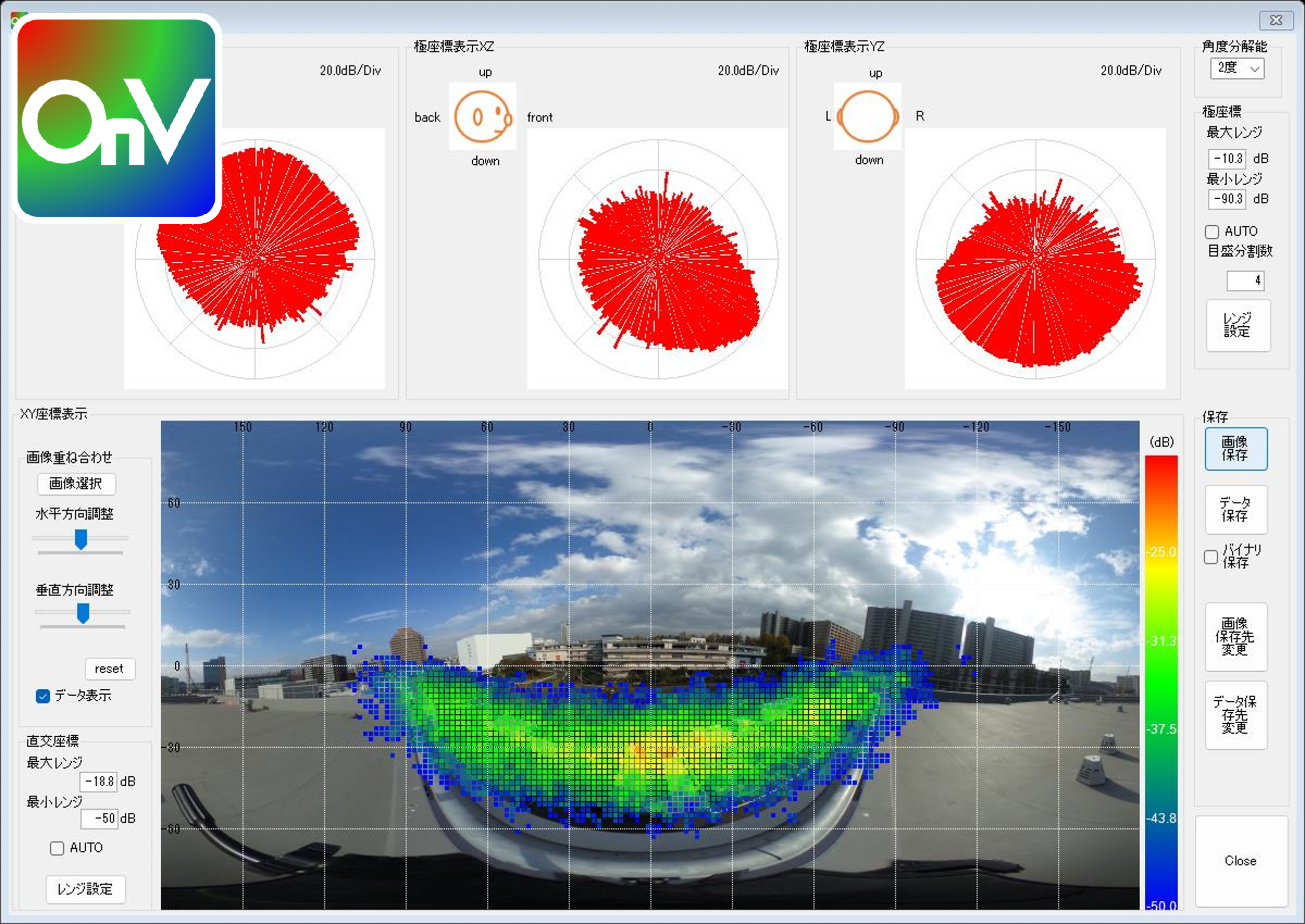 3Dマイクロフォン収録データ解析ツール OnView