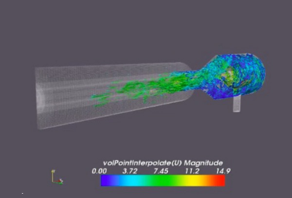 二流体ノズル内の液体窒息微粒化シミュレーション