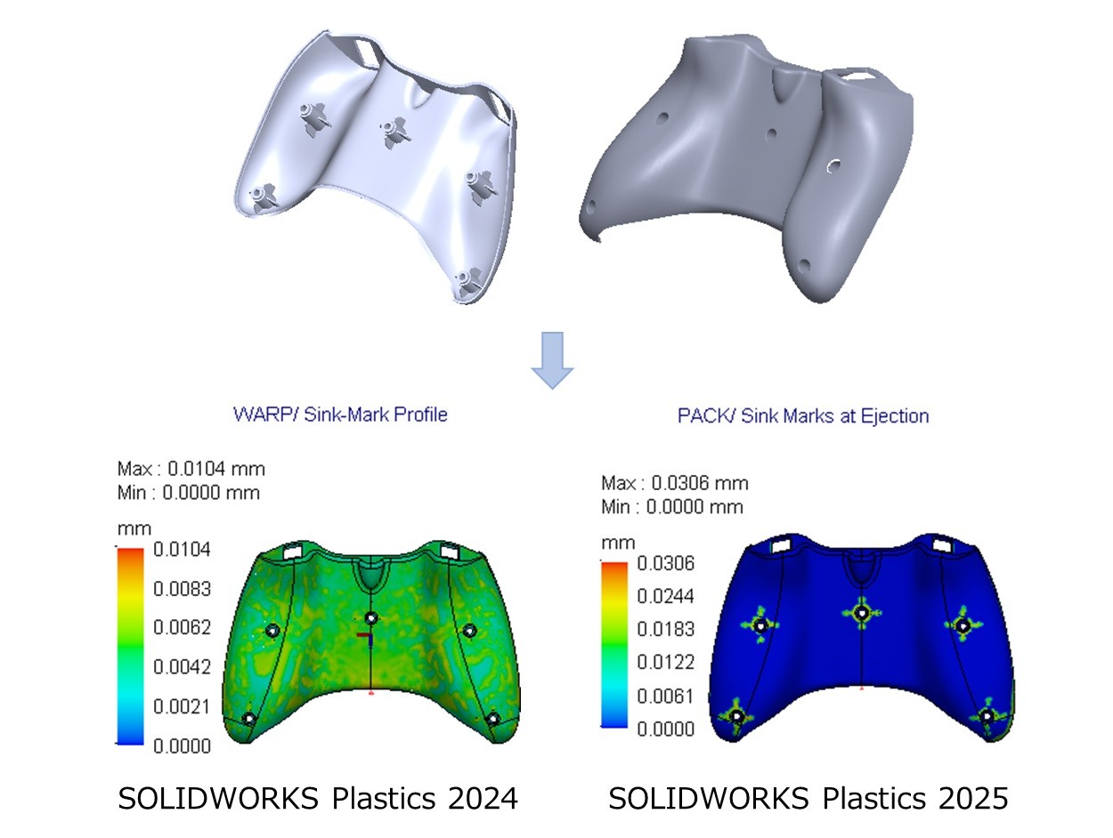 SOLIDWORKS Plastics 2025 ヒケ予測の向上