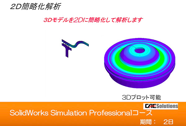【オンライン】SOLIDWORKS Simulation Professional